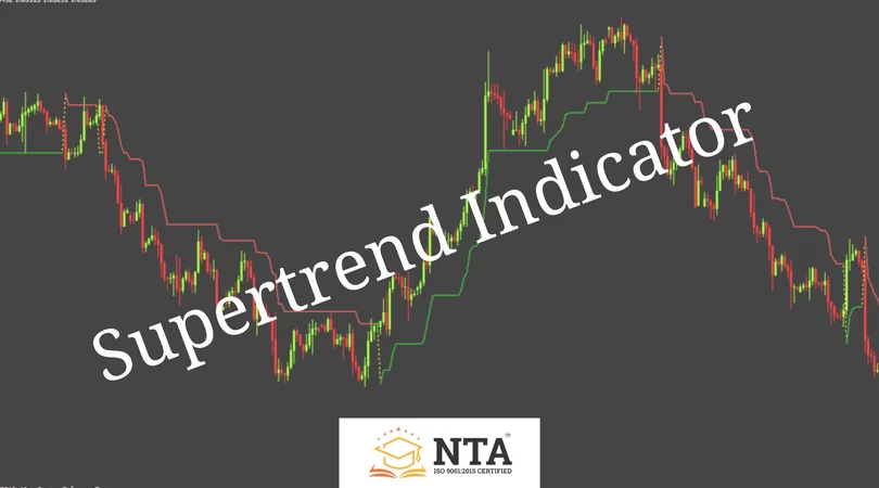 What is Supertrend Indicator and How it is Used