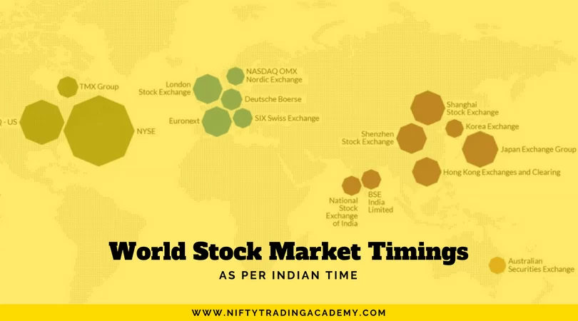 World Stock Market Timings as Time | US, European, Australian, Hong Kong Market