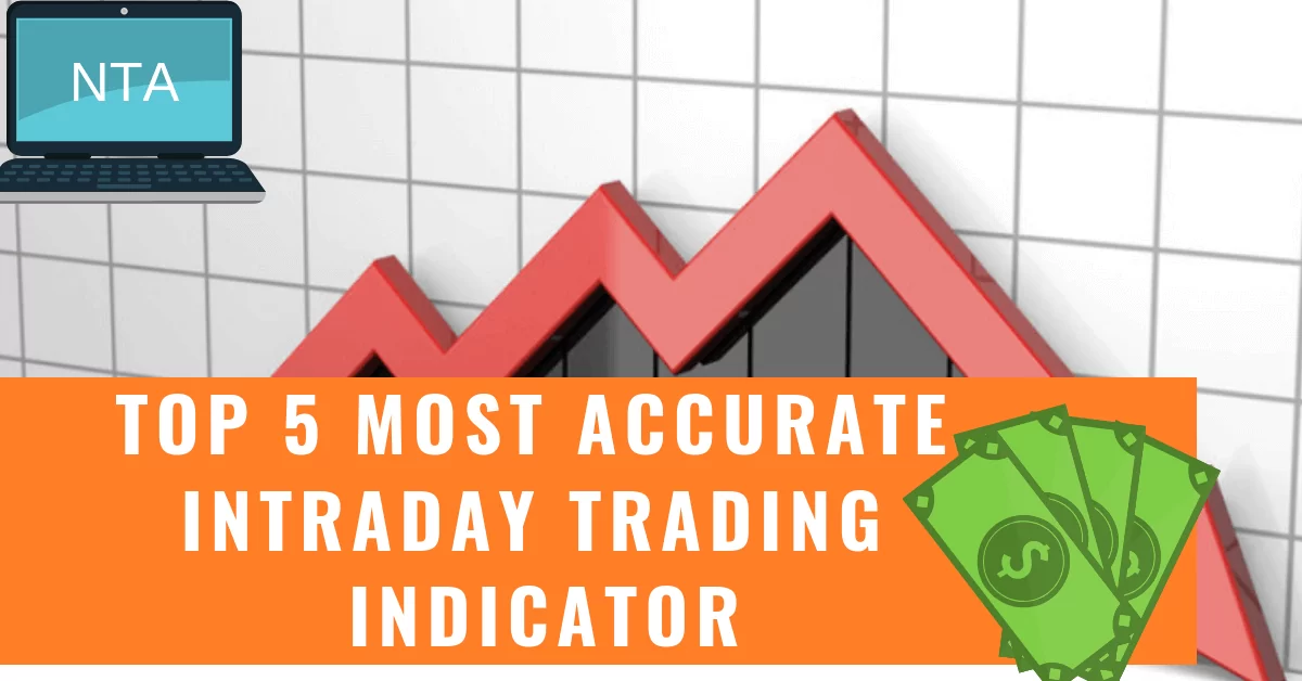 Best Intraday Trading Indicators – Most Accurate