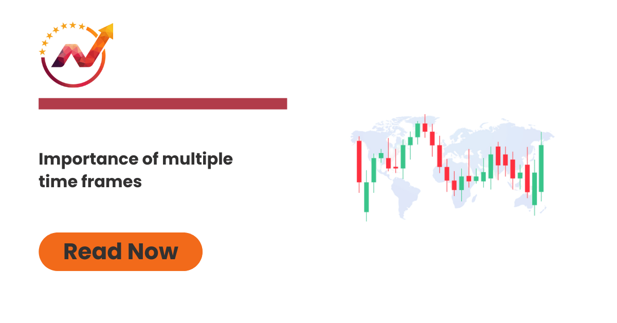 Importance of multiple time frames: