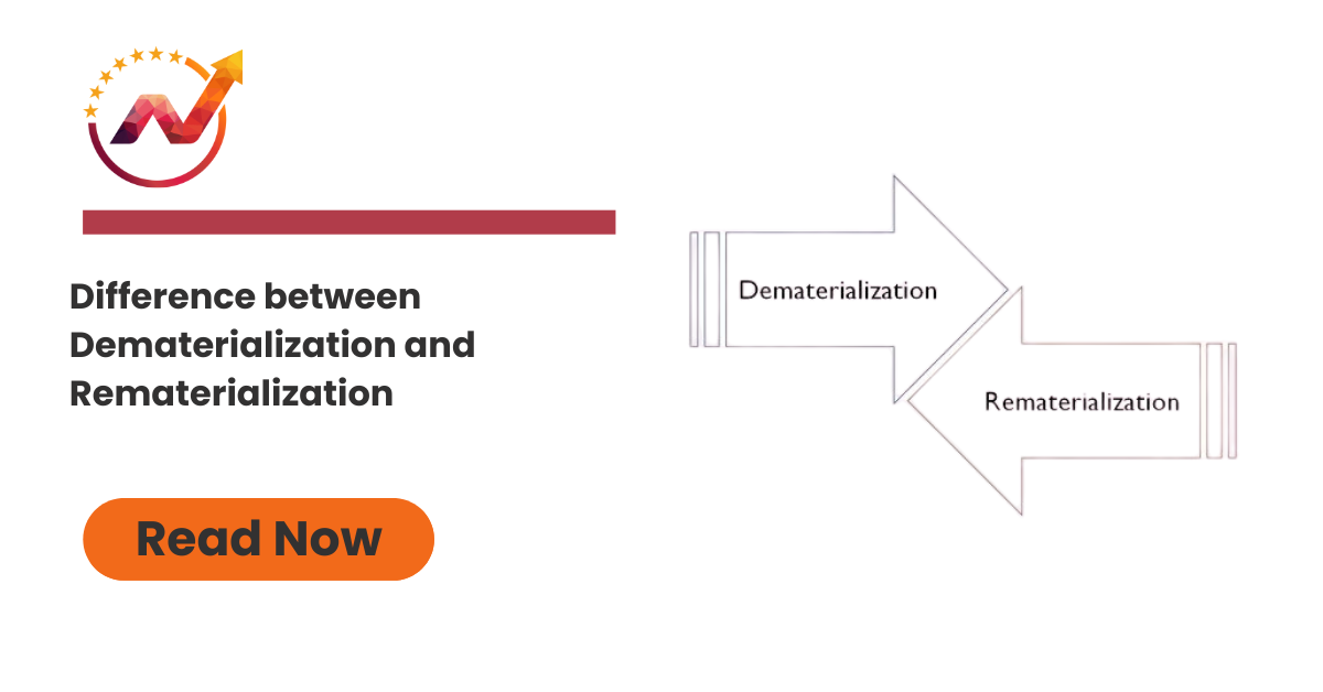 Difference between dematerialization and rematerialization